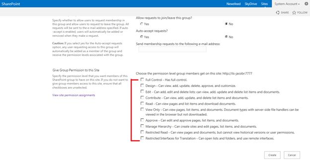 permission levels for SharePoint groups 